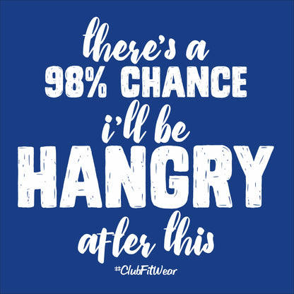 98% chance i'll be Hangry after this